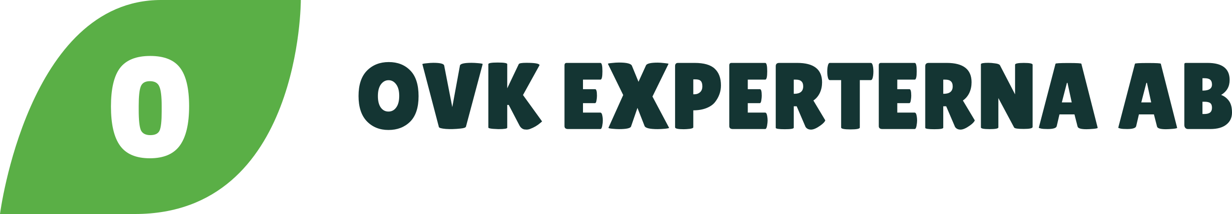 OVK Experterna